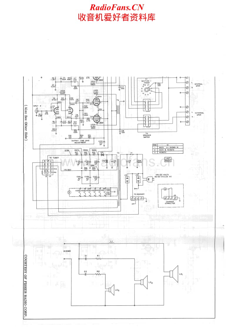 Fisher-E-49-electra-VIII-Schematic电路原理图.pdf_第2页
