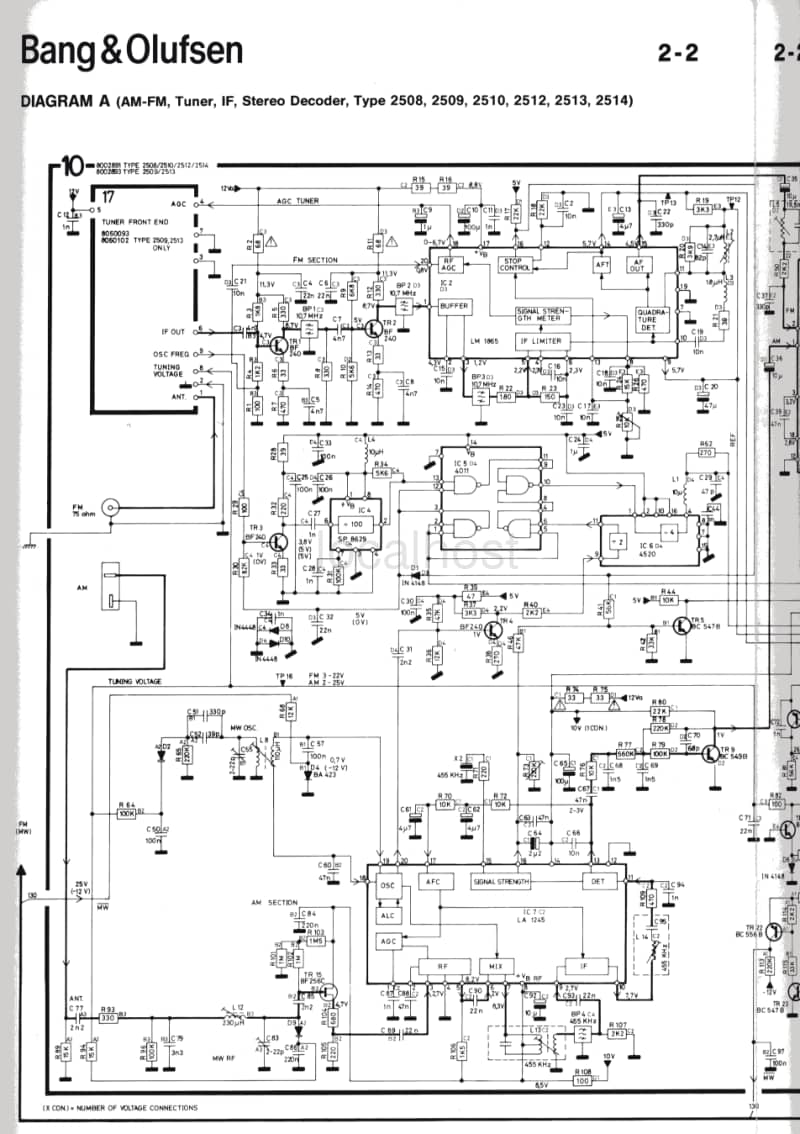 Bang-Olufsen-Beocenter_8500-Service-Manual-2电路原理图.pdf_第3页