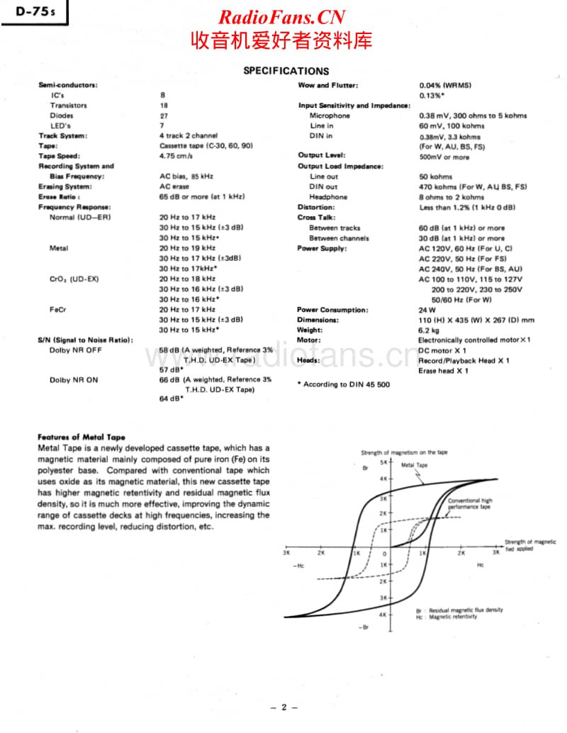 Hitachi-D-75-S-Service-Manual电路原理图.pdf_第2页