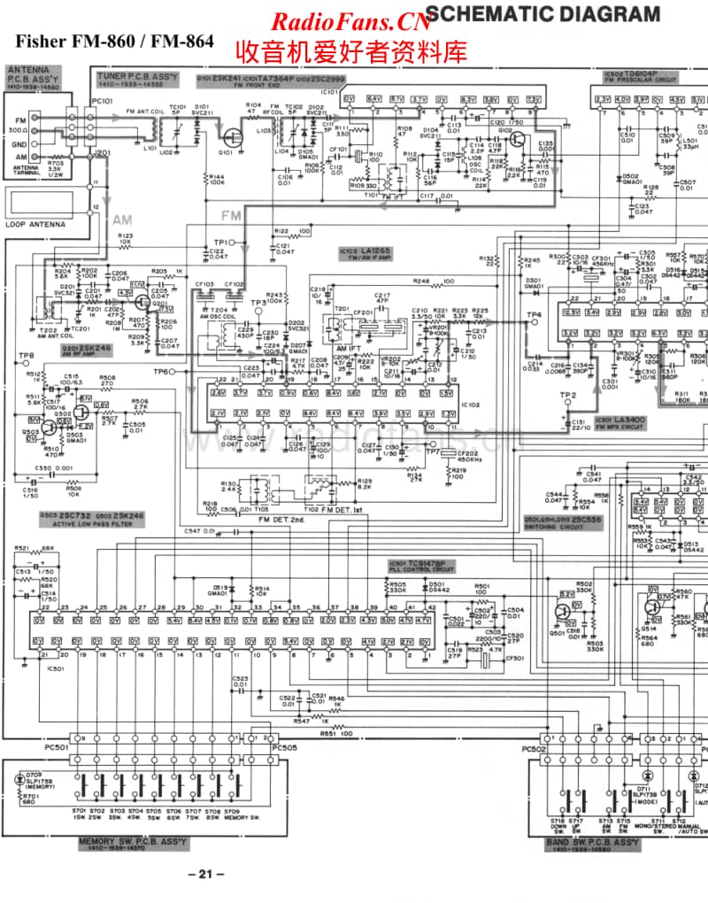 Fisher-FM-860-Schematic电路原理图.pdf_第1页