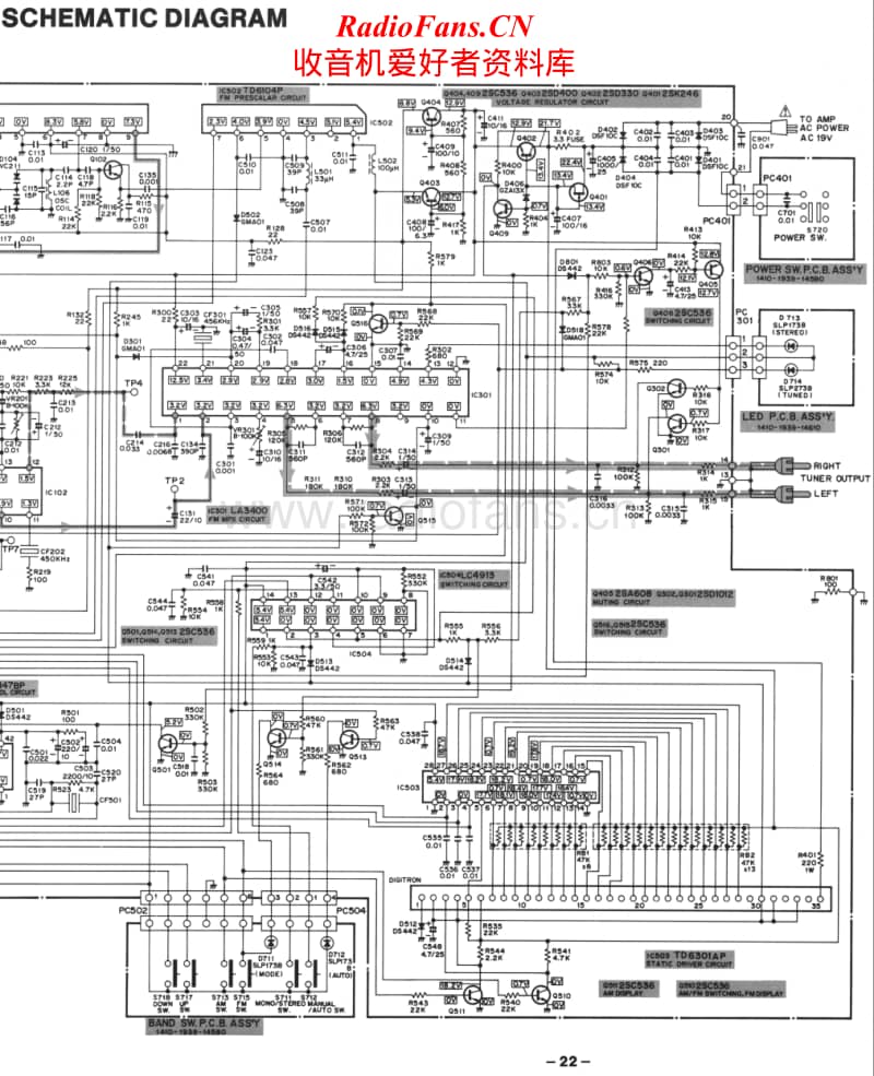 Fisher-FM-860-Schematic电路原理图.pdf_第2页