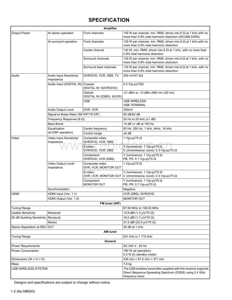 Jvc-RXD-701-SB-Service-Manual电路原理图.pdf_第2页