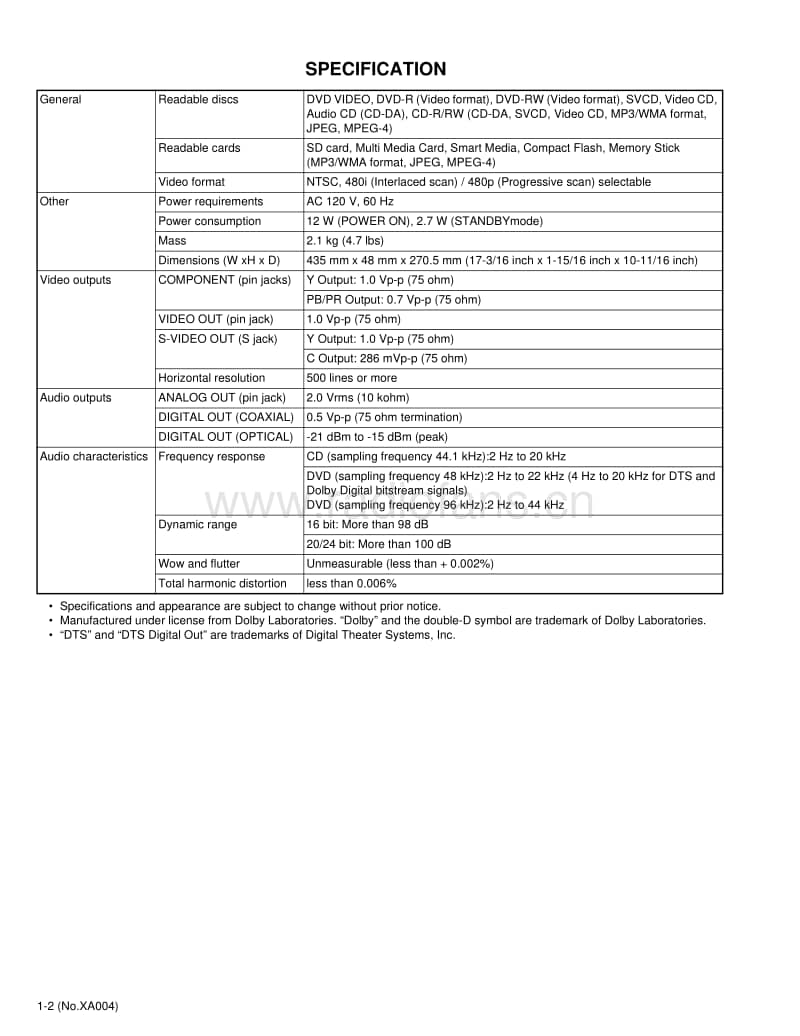 Jvc-XVNP-1-SL-Service-Manual电路原理图.pdf_第2页