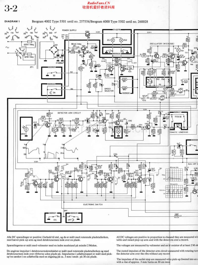 Bang-Olufsen-Beogram_4002-Schematic-3(1)电路原理图.pdf_第1页