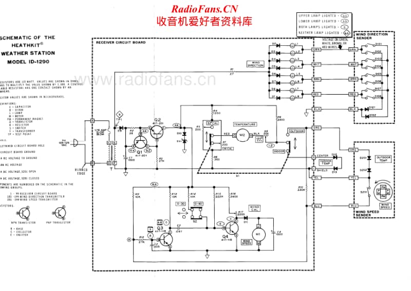 Heathkit-ID-1290-Schematic电路原理图.pdf_第1页