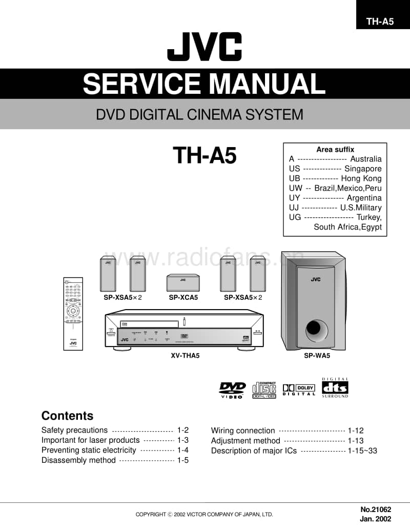 Jvc-THA-5-Service-Manual电路原理图.pdf_第1页