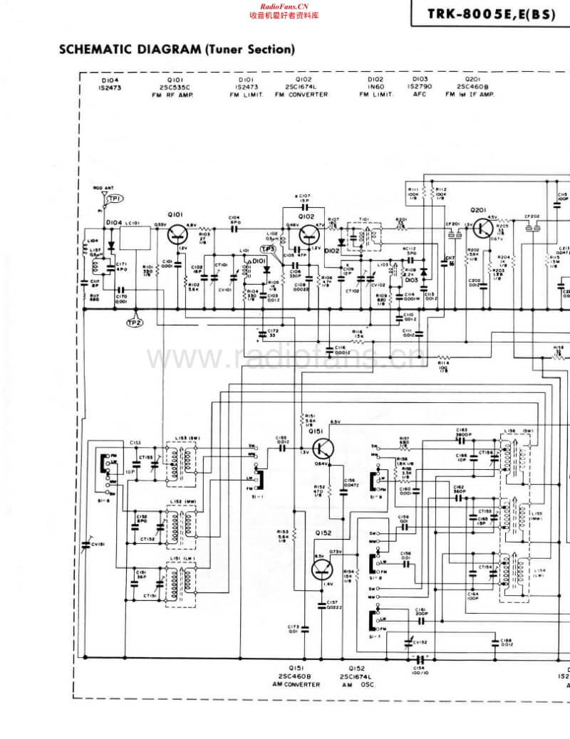 Hitachi-TRK-8005-E-Schematic电路原理图.pdf_第2页