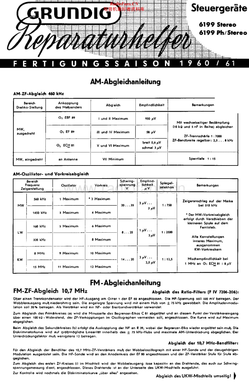 Grundig-6199-PH-Service-Manual电路原理图.pdf_第1页