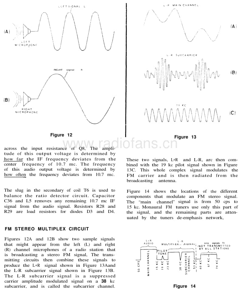 Heathkit-AR-14-Schematic电路原理图.pdf_第3页