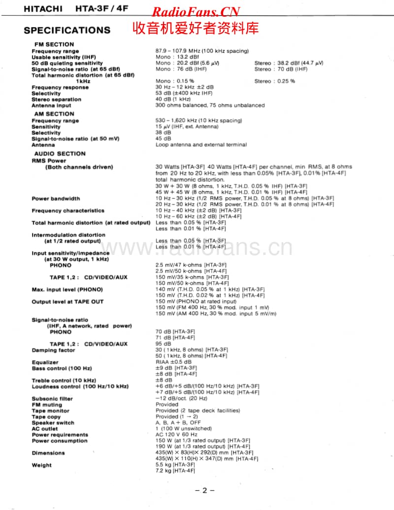 Hitachi-HTA-3-F-Service-Manual电路原理图.pdf_第2页