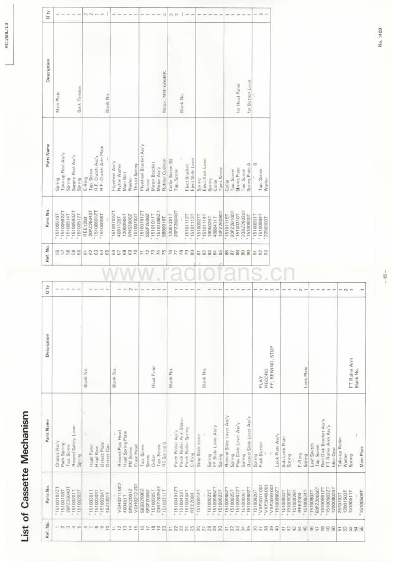 Jvc-RC-250-Service-Manual电路原理图.pdf_第3页