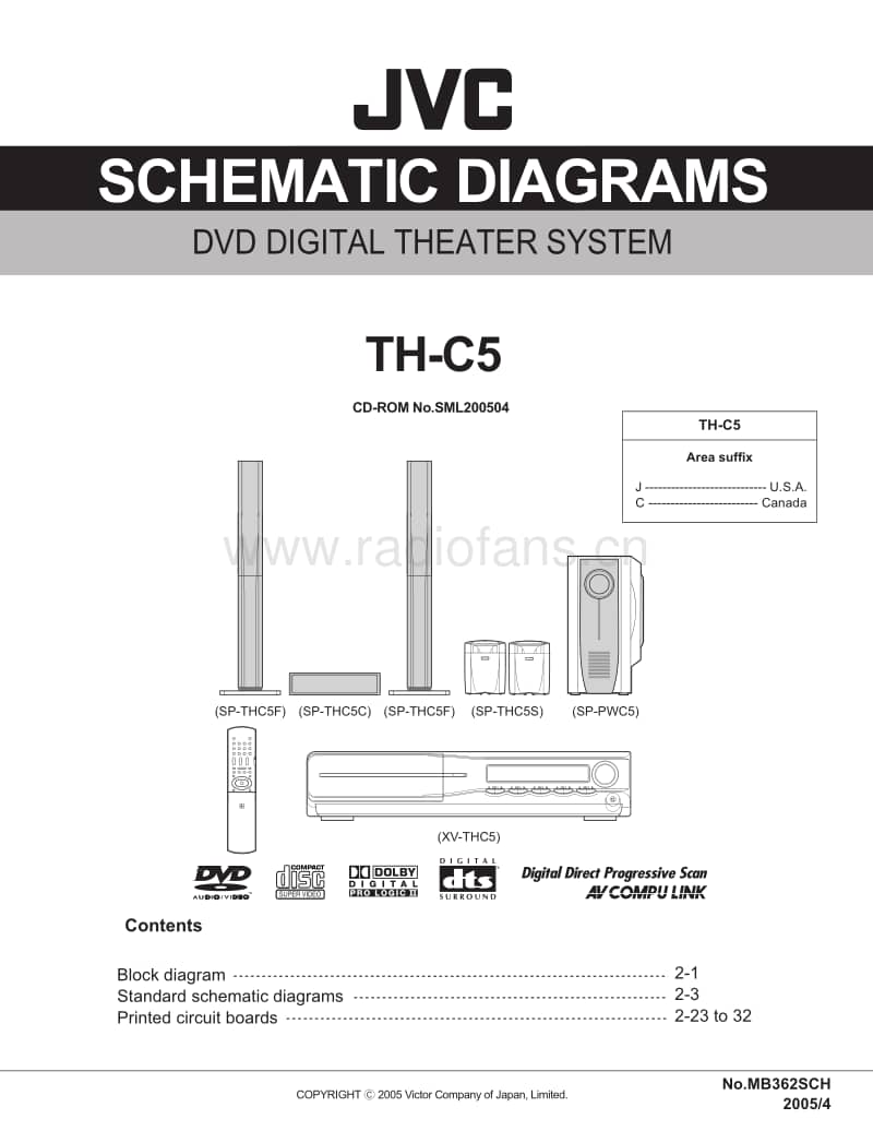 Jvc-THC-5-Schematic电路原理图.pdf_第1页