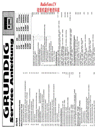 Grundig-CF-20-7100-CB-2000-2500-CBF-1000-4000-SCF-1000-Service-Manual电路原理图.pdf