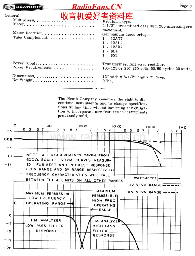 Heathkit-IM-48-Manual电路原理图.pdf_第2页