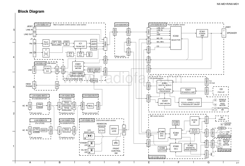 Jvc-NXMD-1-Schematic电路原理图.pdf_第1页