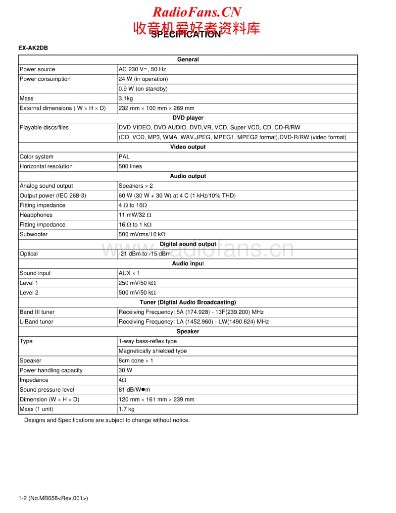 Jvc-EXAK-2-DB-Service-Manual电路原理图.pdf_第2页