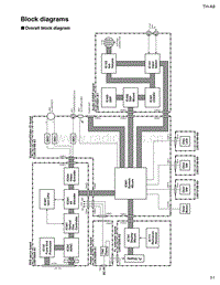 Jvc-THA-9-Schematic电路原理图.pdf