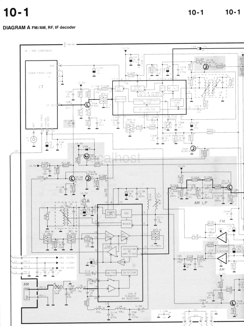 Bang-Olufsen-Beocenter_2300-Schematic电路原理图.pdf_第3页