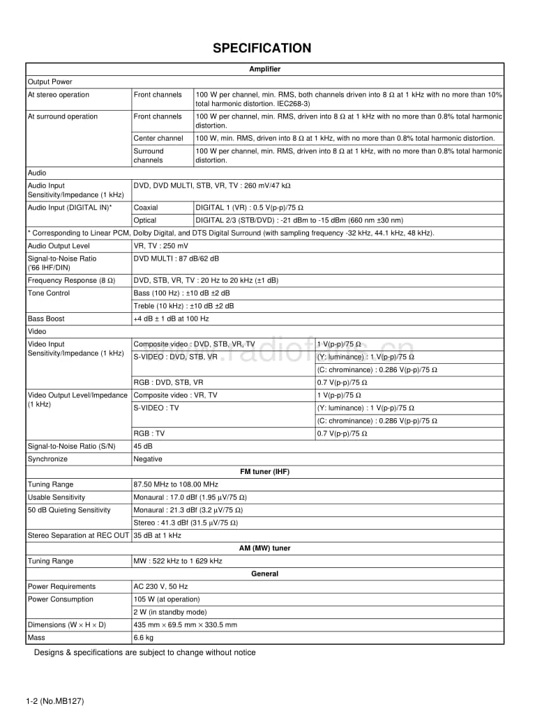 Jvc-RXES-9-SL-Service-Manual电路原理图.pdf_第2页