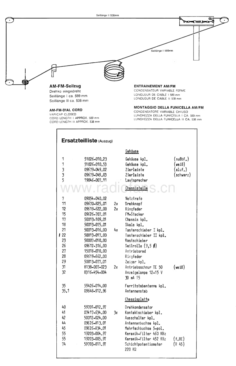 Grundig-RF-440-Service-Manual-2电路原理图.pdf_第2页