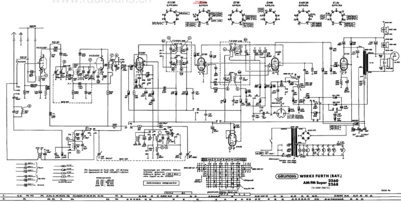 Grundig-2260-Schematic电路原理图.pdf_第1页