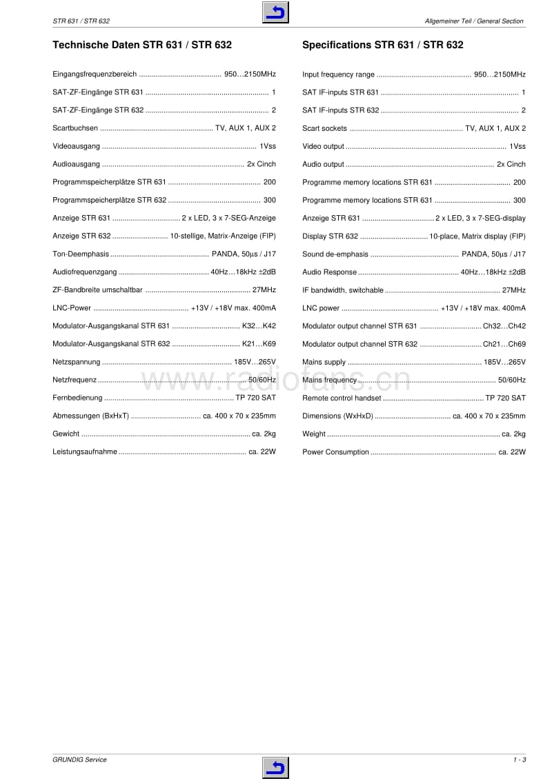 Grundig-STR-631-Service-Manual电路原理图.pdf_第3页