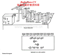 Grundig-3055-WF-3-D-Service-Manual电路原理图.pdf