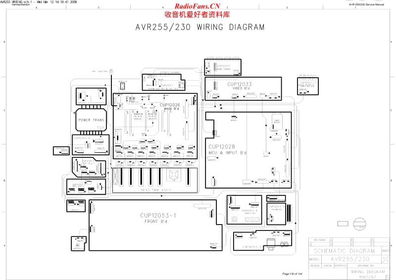 Harman-Kardon-AVR-255-Schematic电路原理图.pdf_第2页