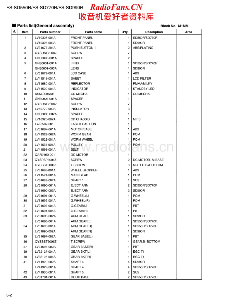 Jvc-FSSD-770-R-Service-Manual-2电路原理图.pdf_第2页