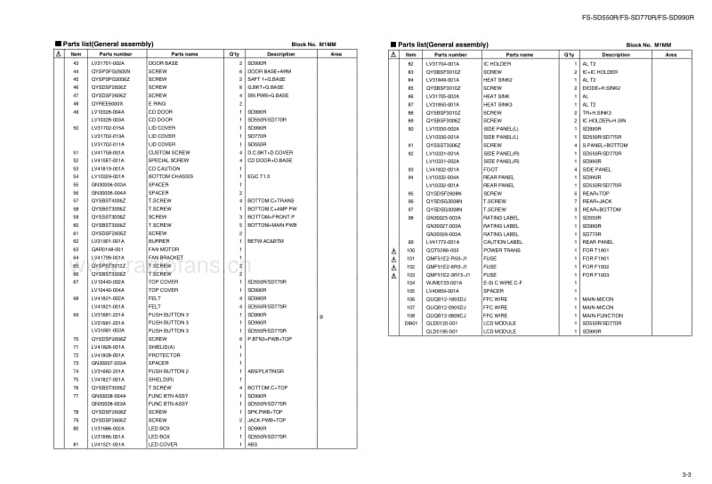 Jvc-FSSD-770-R-Service-Manual-2电路原理图.pdf_第3页