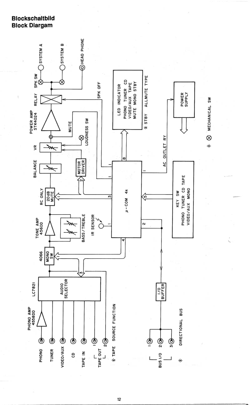 Grundig-V-5200-Service-Manual电路原理图.pdf_第2页