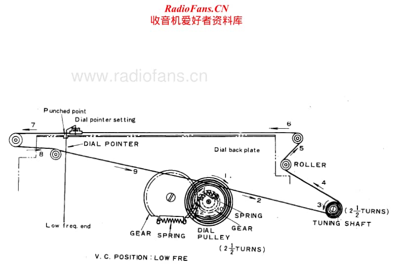 Hitachi-KH-3000-Schematic电路原理图.pdf_第1页