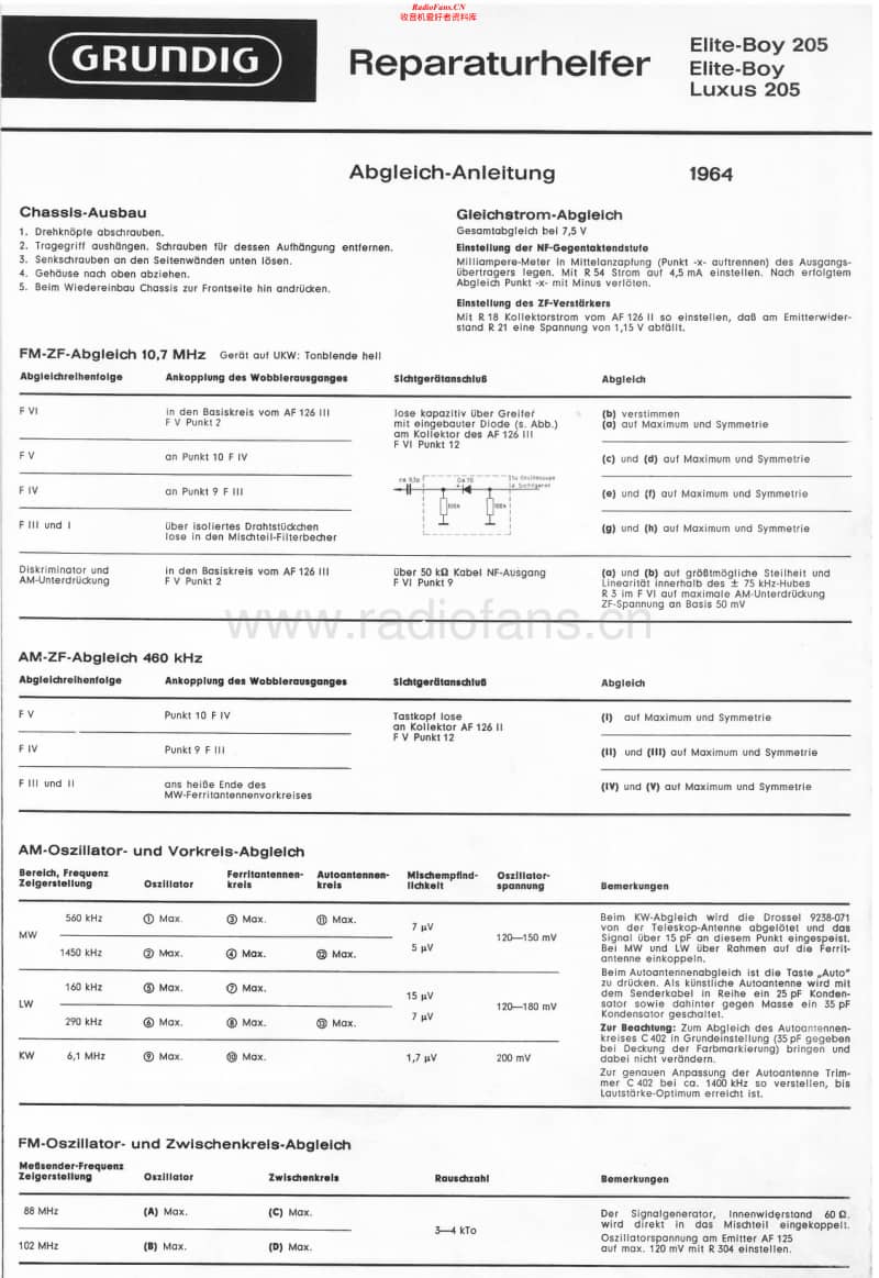 Grundig-ELITE-BOY-LUXUS-205-Service-Manual电路原理图.pdf_第1页