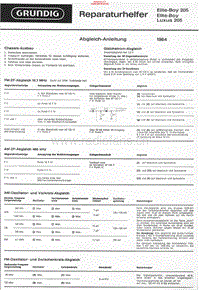 Grundig-ELITE-BOY-LUXUS-205-Service-Manual电路原理图.pdf