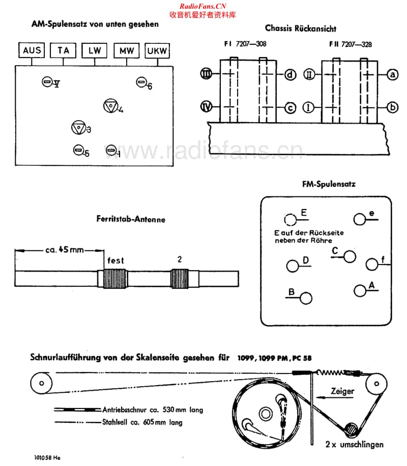 Grundig-1099-PM-Service-Manual电路原理图.pdf_第2页