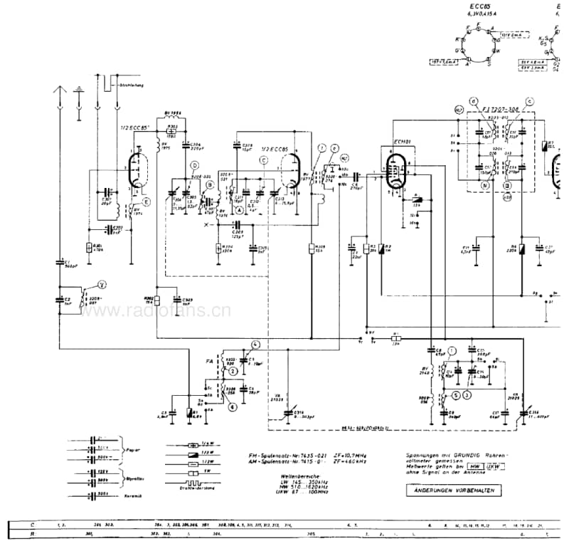 Grundig-1099-PM-Service-Manual电路原理图.pdf_第3页