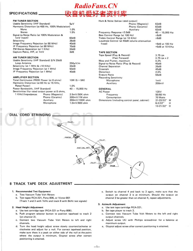 Fisher-MC-3010-Service-Manual电路原理图.pdf_第2页
