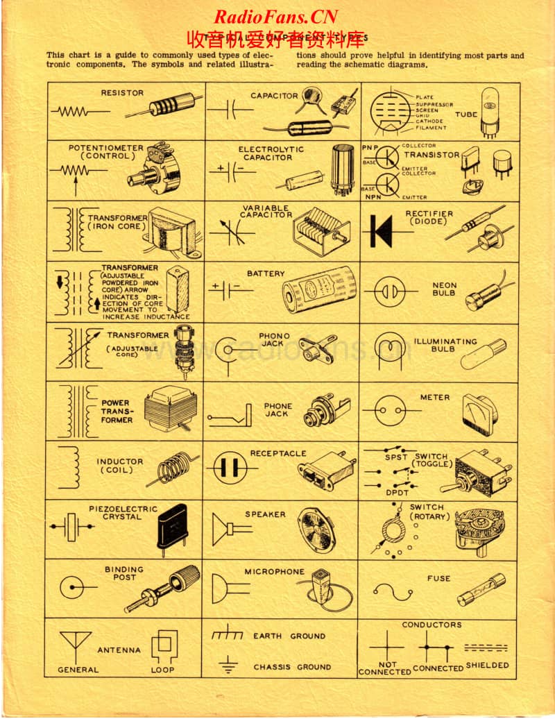 Heathkit-IO-10-Manual-2电路原理图.pdf_第2页