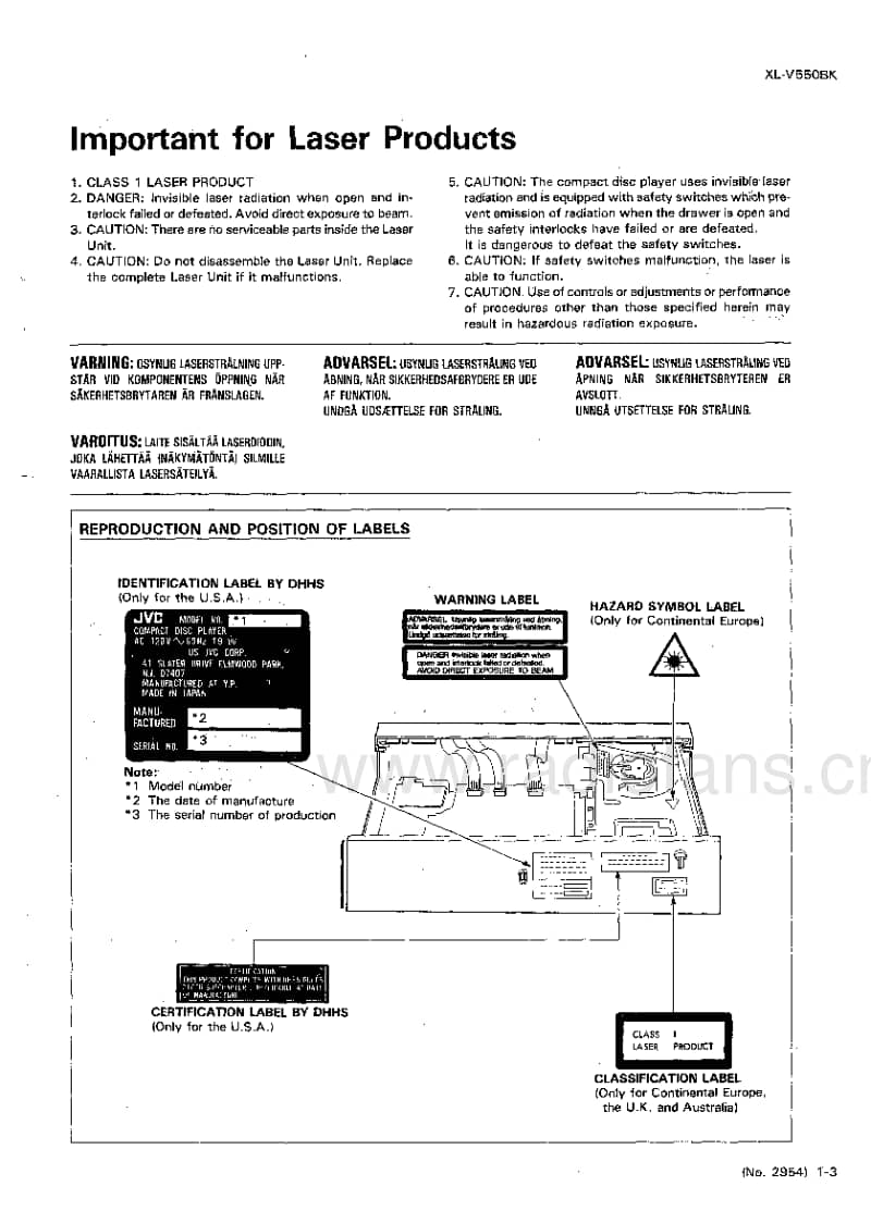 Jvc-XLV-550-BK-Service-Manual电路原理图.pdf_第3页