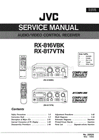 Jvc-RX-816-VBK-Service-Manual电路原理图.pdf
