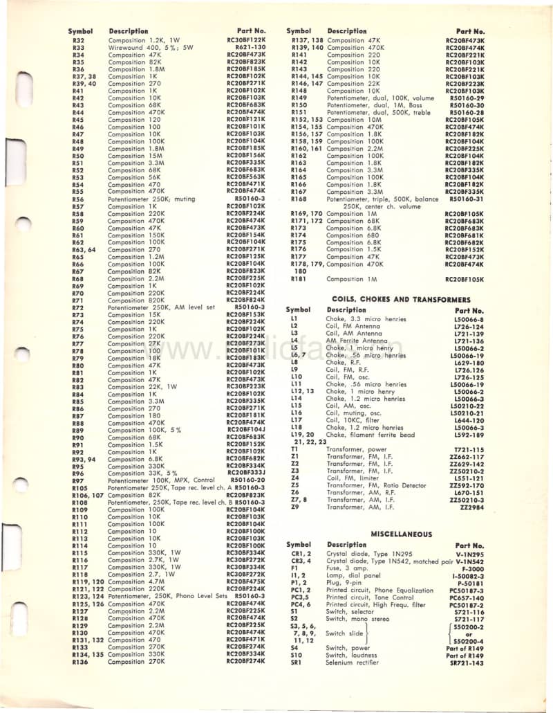 Fisher-STATESMAN-1010-Service-Manual电路原理图.pdf_第3页