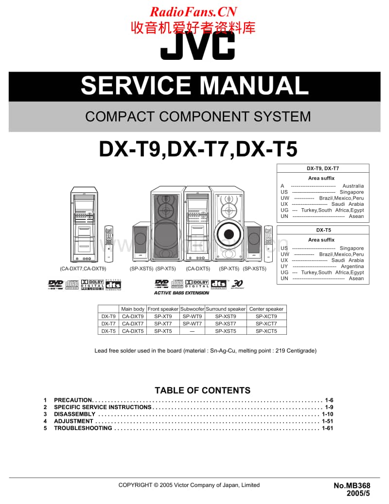 Jvc-DXT-7-Service-Manual电路原理图.pdf_第1页