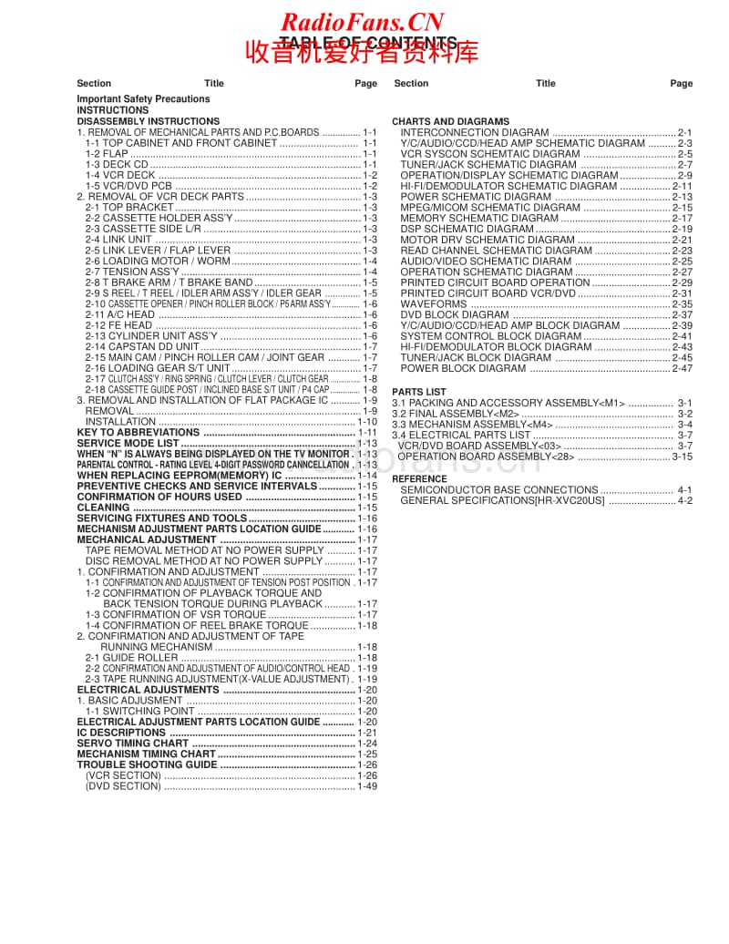 Jvc-HRXVC-20-U-Service-Manual电路原理图.pdf_第2页