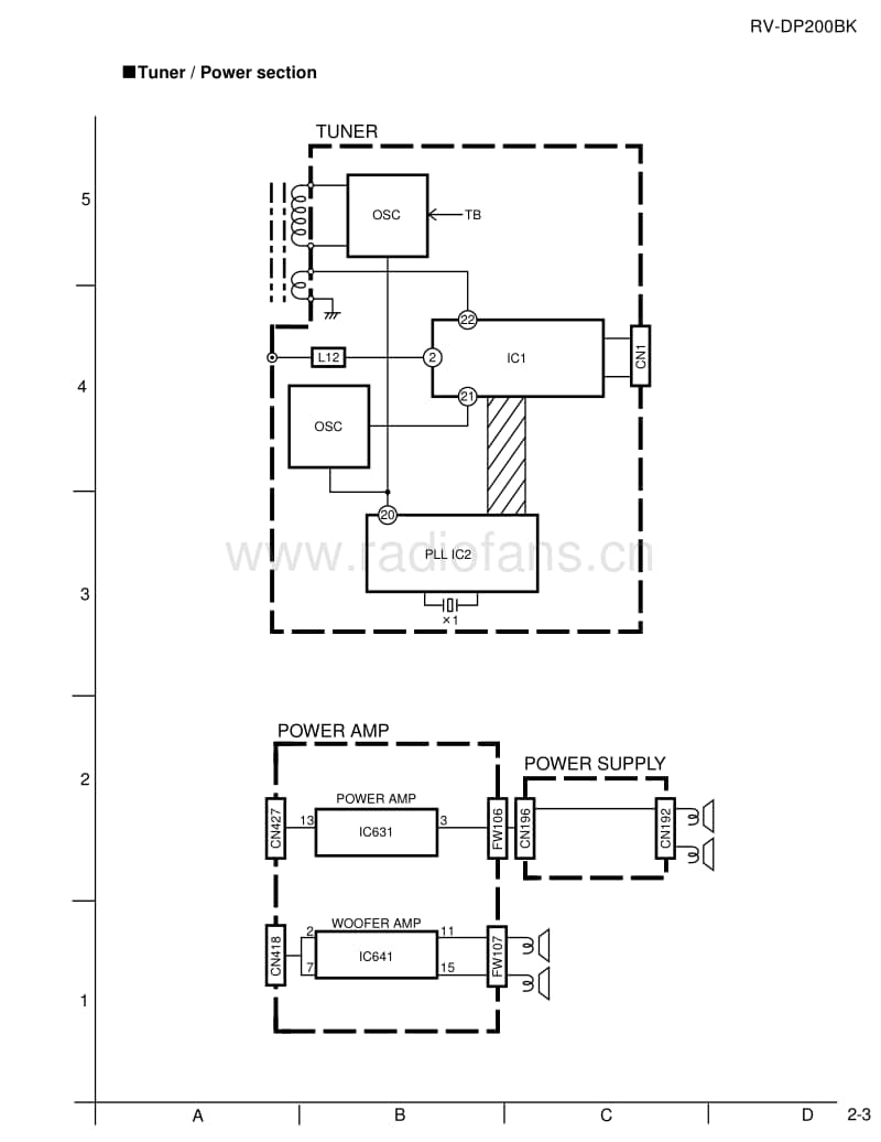 Jvc-RVDP-200-Schematic电路原理图.pdf_第3页