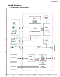 Jvc-RVDP-200-Schematic电路原理图.pdf