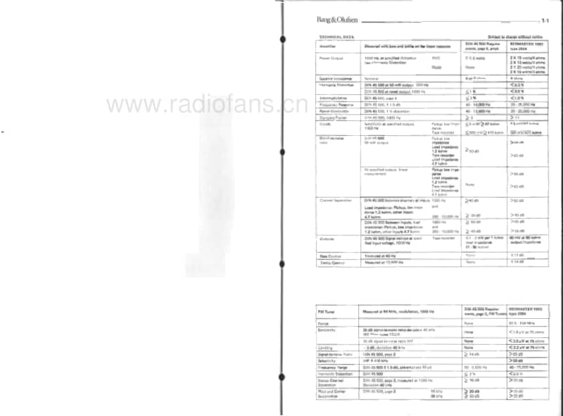 Bang-Olufsen-Beomaster_1001-Service-Manual电路原理图.pdf_第3页