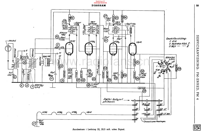 Bang-Olufsen-FM-4-1953-Schematic电路原理图.pdf_第1页