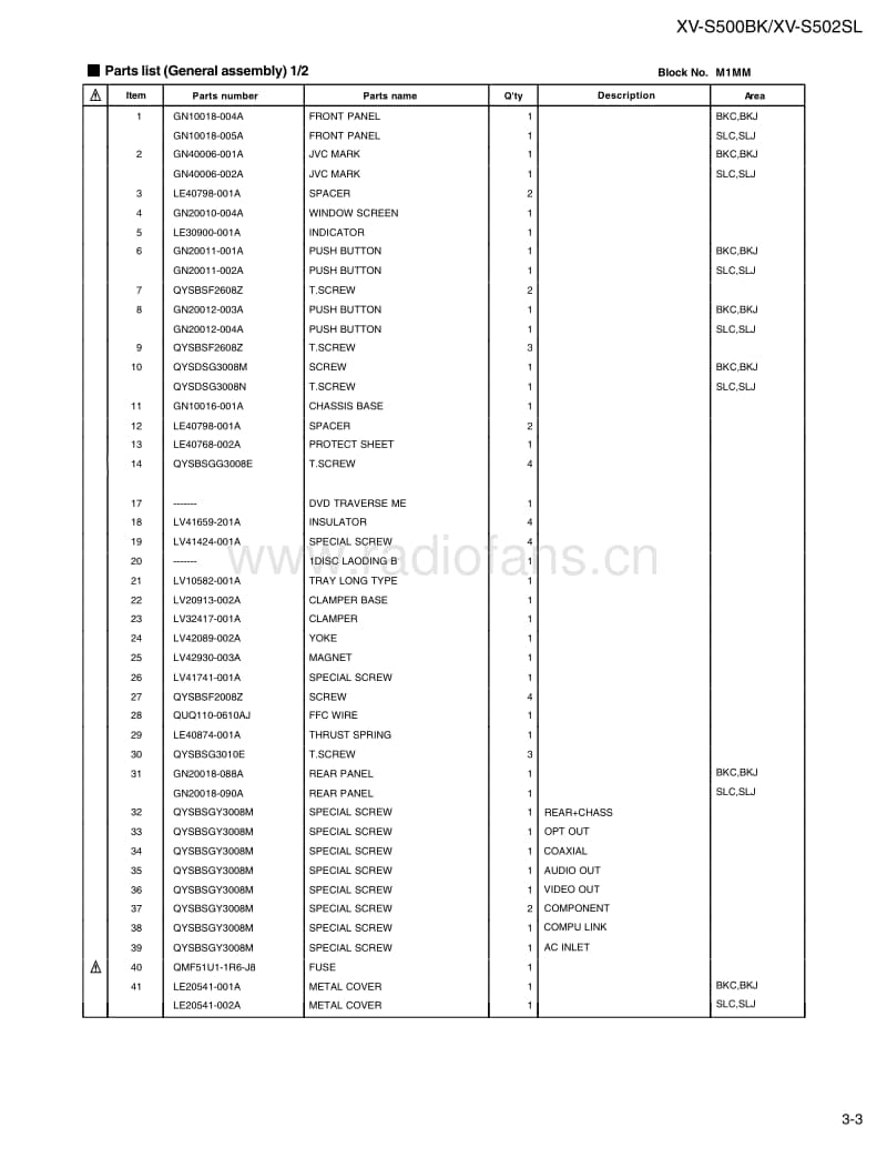 Jvc-XVS-500-BK-Service-Manual-3电路原理图.pdf_第3页