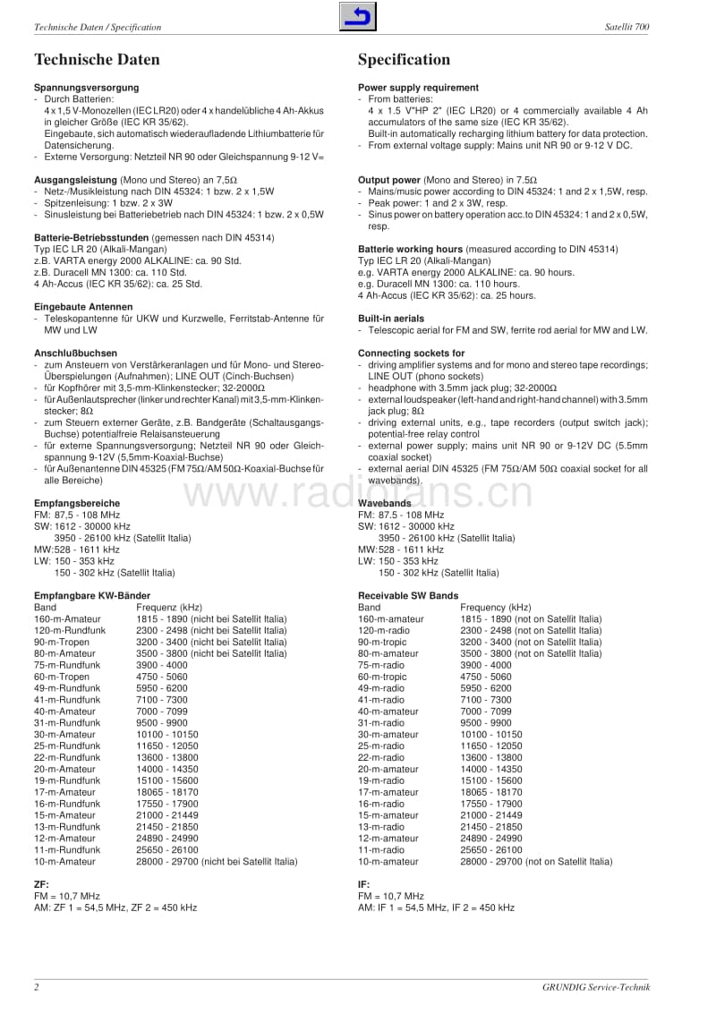 Grundig-Satellit-700-Service-Manual电路原理图.pdf_第2页