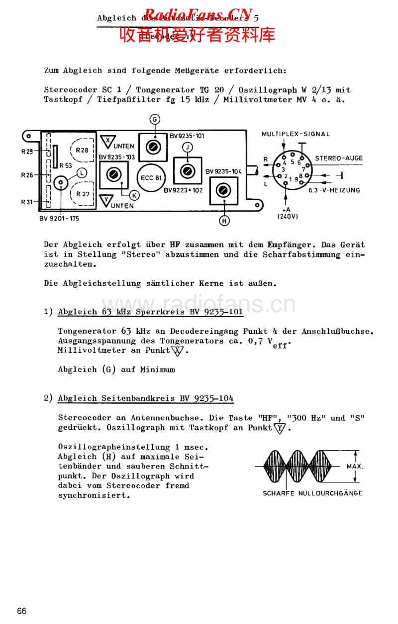 Grundig-Decoder-5-Service-Manual电路原理图.pdf_第1页